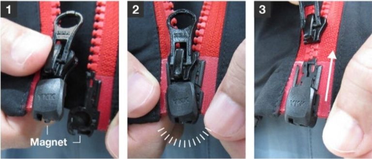 Magnetic self‑closing zipper function diagram